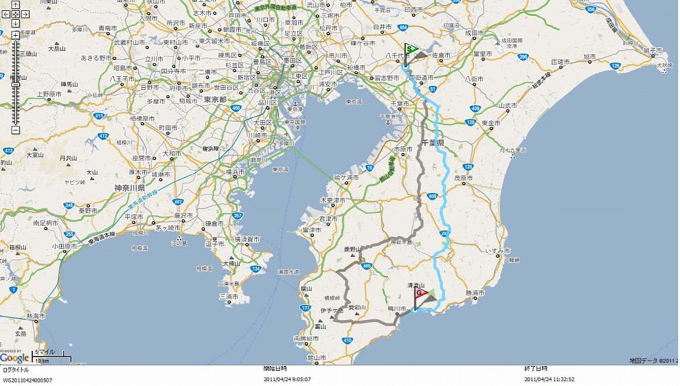 �s���̌o�H