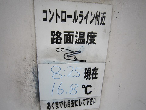 ���s�O�@�H�ʉ��x