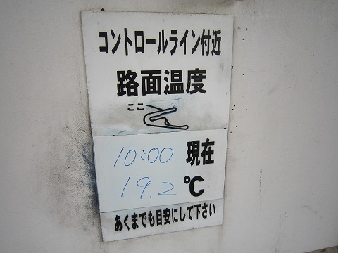 ���s��̘H�ʉ��x�B�@�Q�O���ȉ��Ń^�C���ɗD�����B