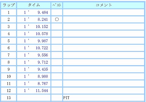 4���s�ځ@���b�v�^�C���@A4